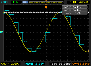 Oscilloscope capture with glide at minimum: a yellow sine wave with a cyan sampled staircase over it. The steps are sharp and rectangular, jumping instantly from one held level to the next. Both channels at 2V per division, 50 milliseconds per division.