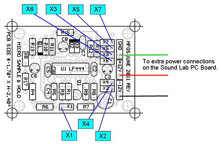 Wiring diagram for connecting the Micro Sample and Hold to a Sound Lab PC board. The board layout is shown with blue callout lines running from labelled tags X1 through X8 to their connection points, and three power leads leaving the right-hand edge - green from GND, red from +12V and black from -12V - annotated "To extra power connections on the Sound Lab PC Board."