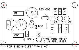 Rev 02 PCB silk-screen legend.