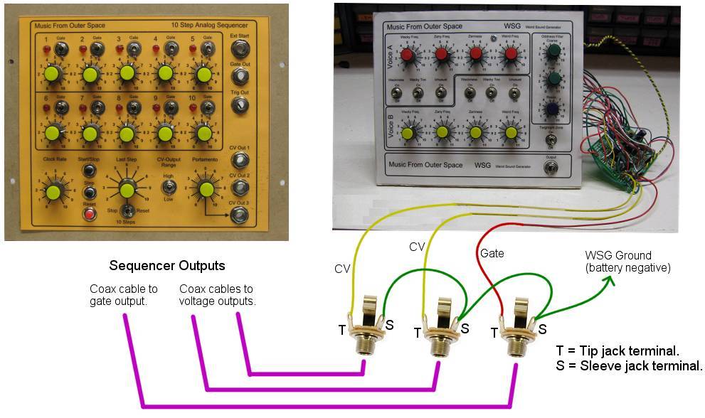 Diagram showing how to wire CV and gate jacks on the WSG so it can be patched to the MFOS sequencer.