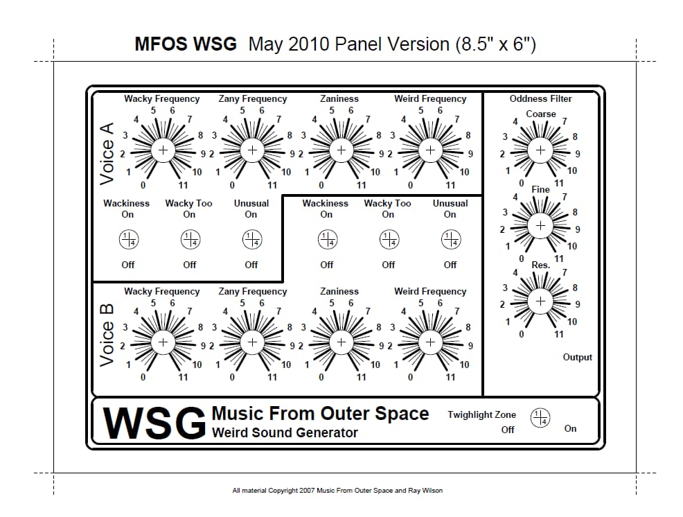 Legend template for WSG panel type 1.