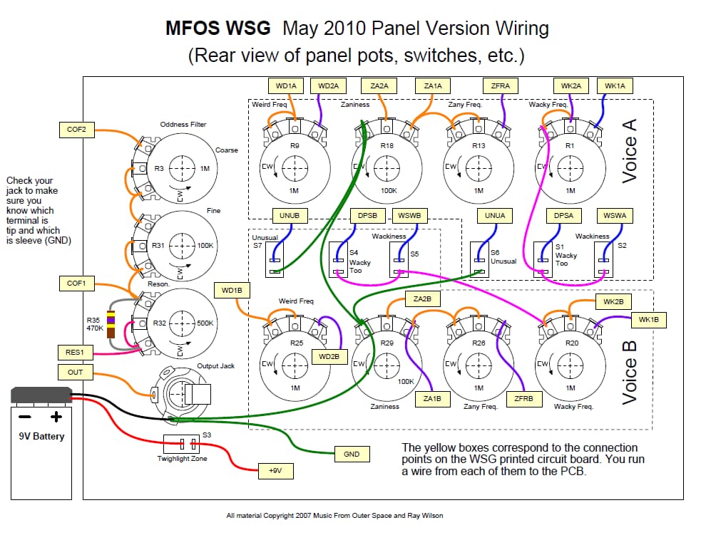 Wiring diagram for WSG panel type 1, showing every pot, switch and jack connection.