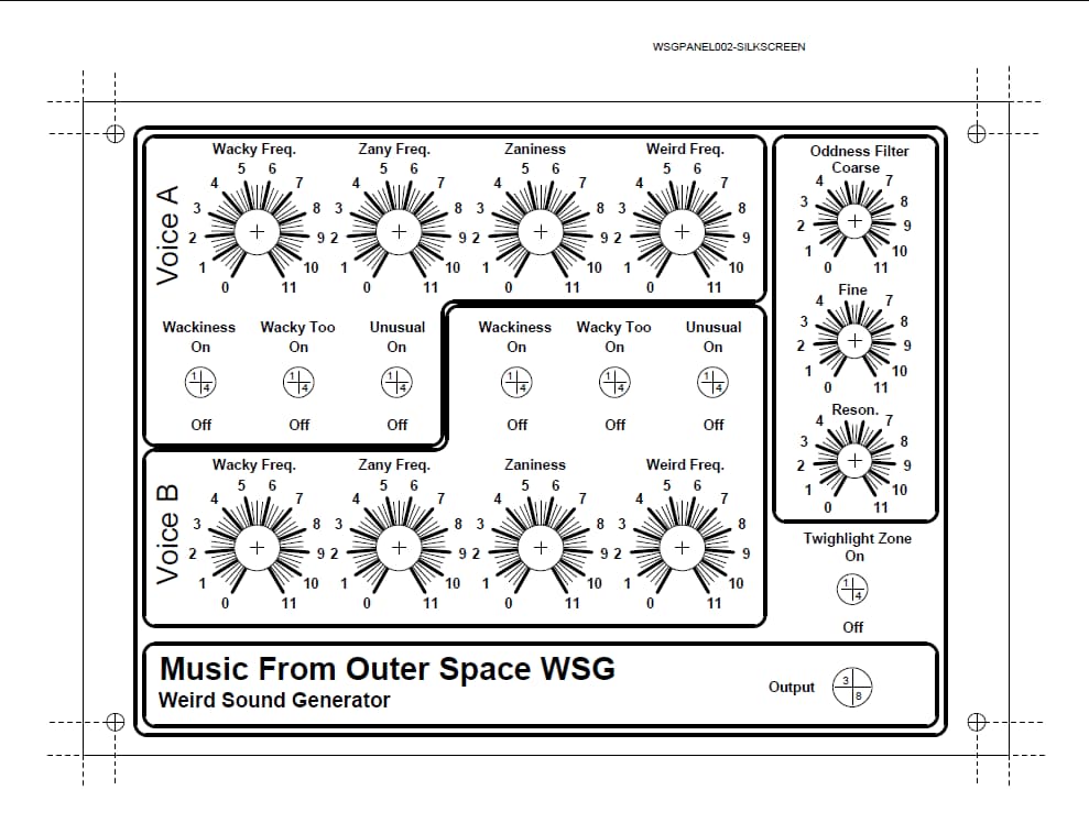 Legend template for WSG panel type 2.