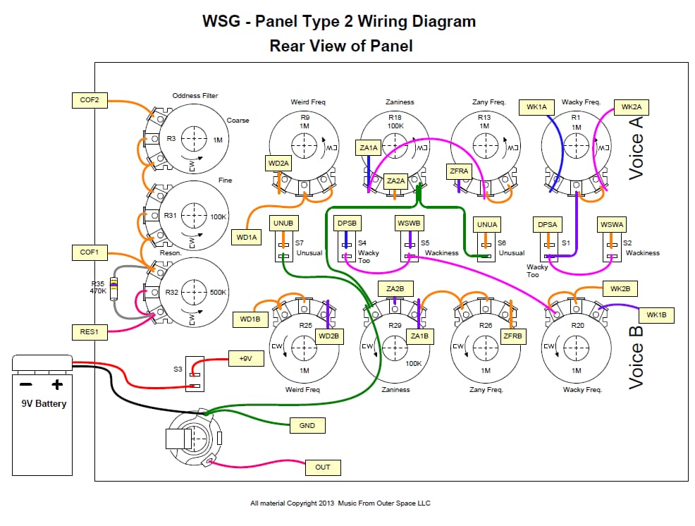 Wiring diagram for WSG panel type 2, showing every pot, switch and jack connection.